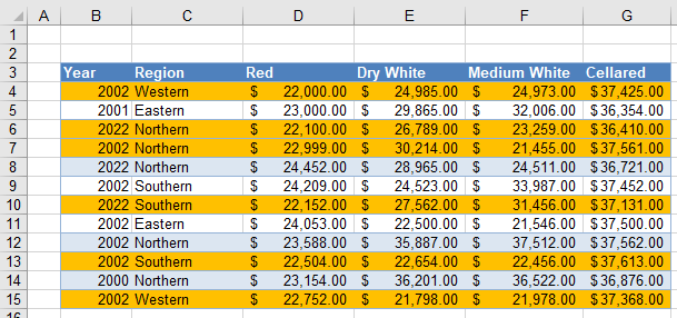 formulas lessthan result