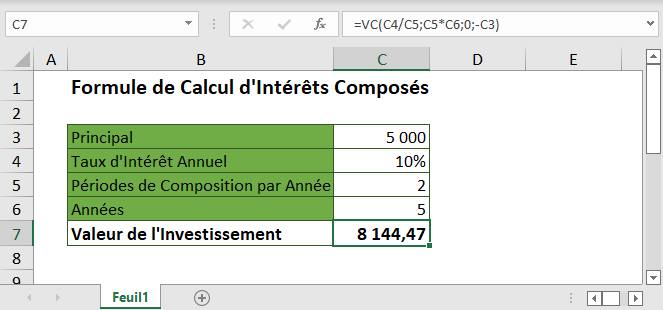 formule calcul interets composes fonction principale