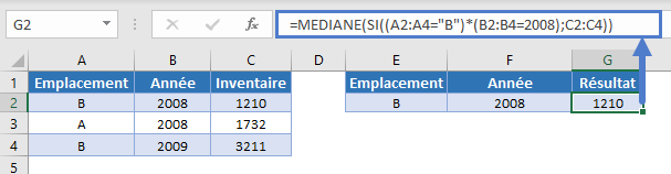 formule mediane si criteres multiples