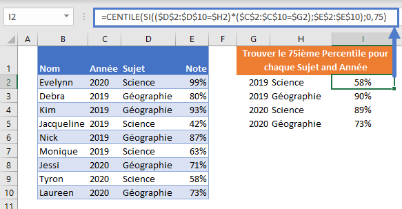 formule si percentile criteres multiples