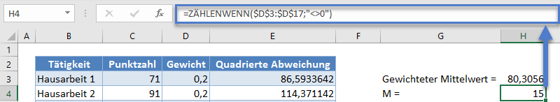 gewichtete abweichung m berechnen