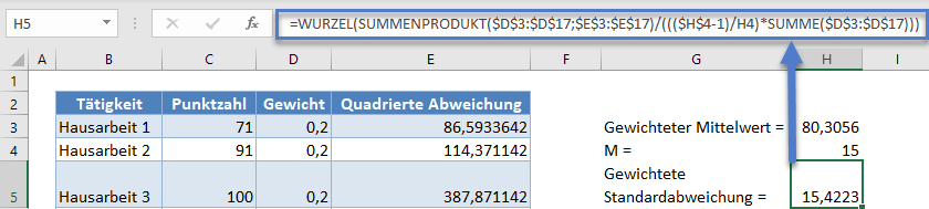 gewichtete standardabweichung berechnen