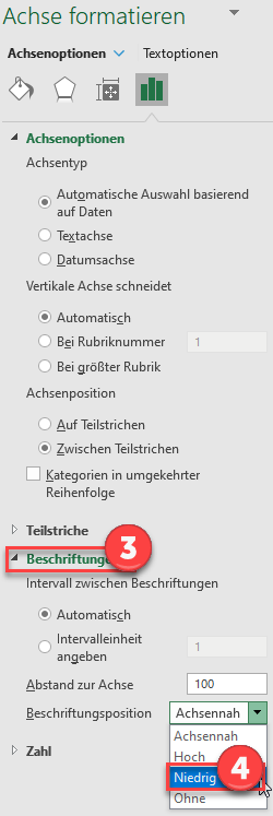 horizontale Achse nach unten verschieben Diagramm Excel 1