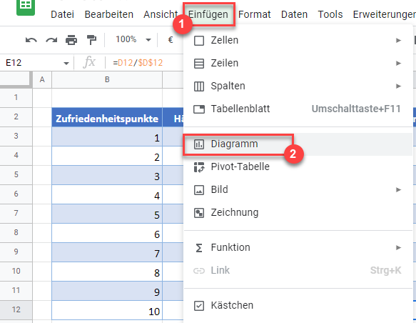 kumulativer prozentsatz diagramm einfuegen GS