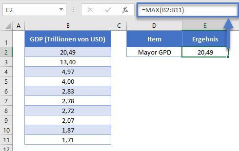 max array funktion