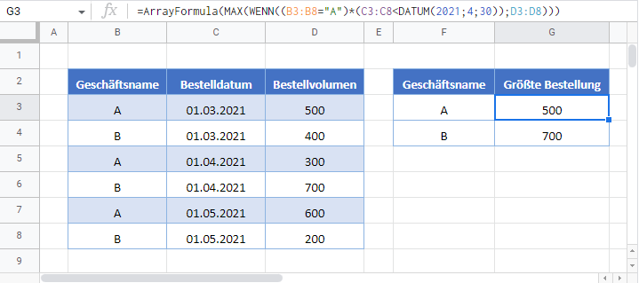 max wenn bedingung google sheets