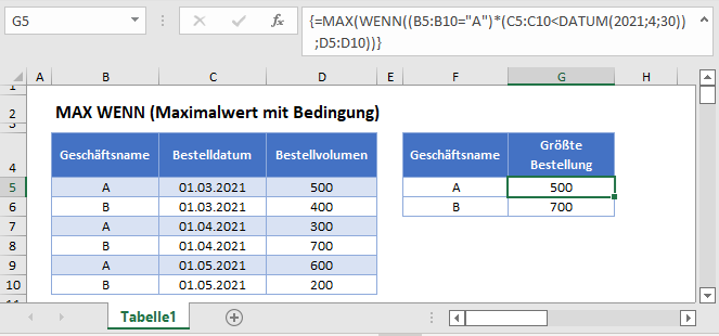 max wenn bedingung hauptfunktion