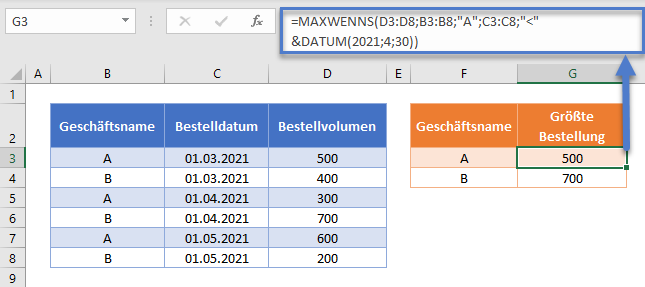 max wenn bedingung maxwenns funktion