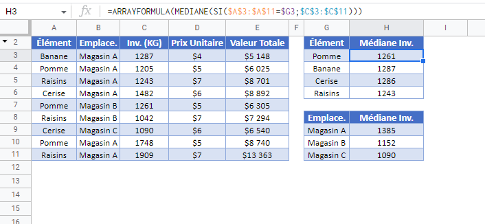 mediane si google sheets