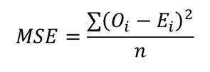 mittlerer quadratischer fehler formel