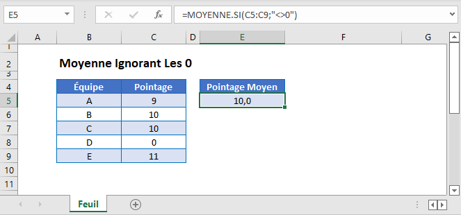 moyenne ignorer 0 fonction principale