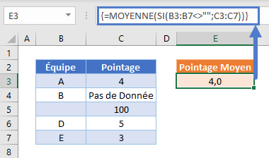 moyenne si non vide fonction moyenne si categories non vides tableau