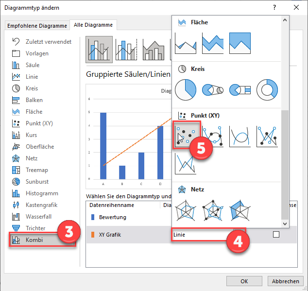 neue Reihe zu Punkt verändern Diagramm excel