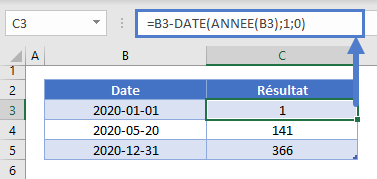 numero jour annee exemple fonction date jour 0