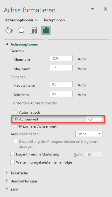 q q diagramm achsenwert festlegen