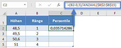 q q diagramm perzentil berechnen