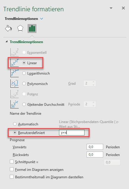 q q diagramm trendlinie formatieren