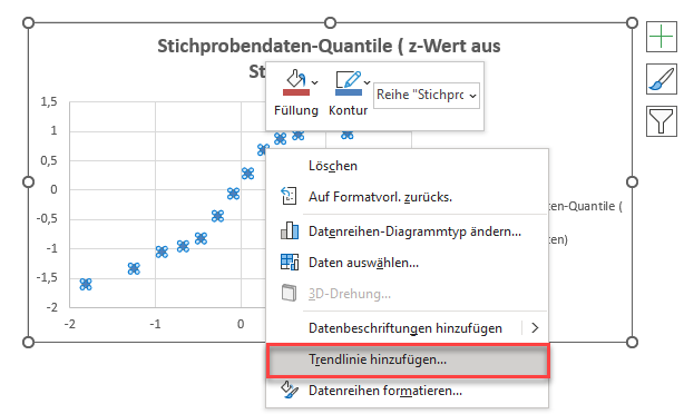 q q diagramm trendlinie hinzufuegen