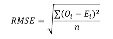 rmse berechnen formel