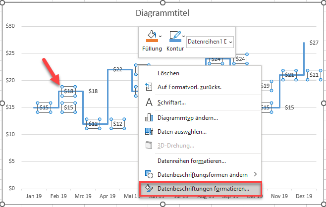 stufendiagramm datenbeschriftungen formatieren