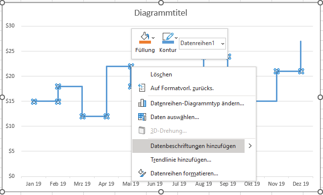 stufendiagramm datenbeschriftungen hinzufuegen