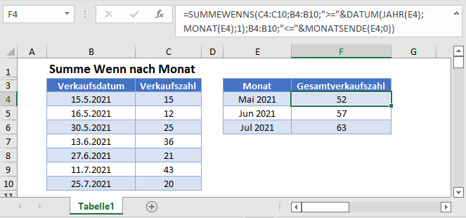 summe wenn monat hauptfunktion