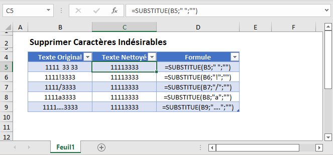 supprimer caracteres indesirables fonction principale