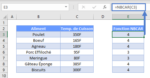 supprimer derniers caracteres droite fonction nbcar