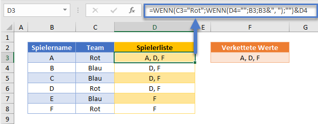 textverketten wenn 2019 und aelter finale formel