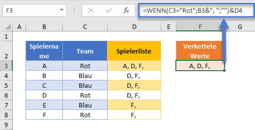 textverketten wenn 2019 und aelter