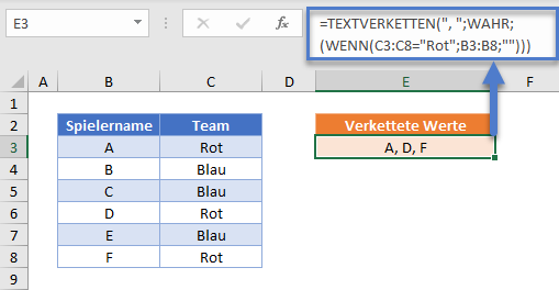 textverketten wenn funktion