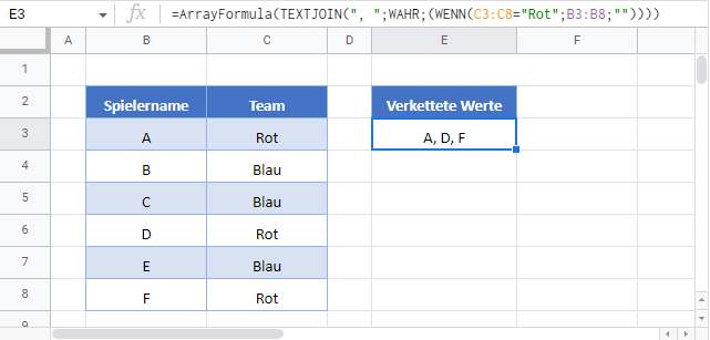 textverketten wenn google sheets