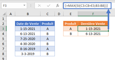 trouver date ancienne recente fonction max si