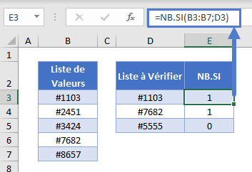 trouver valeurs manquantes fonction nbsi