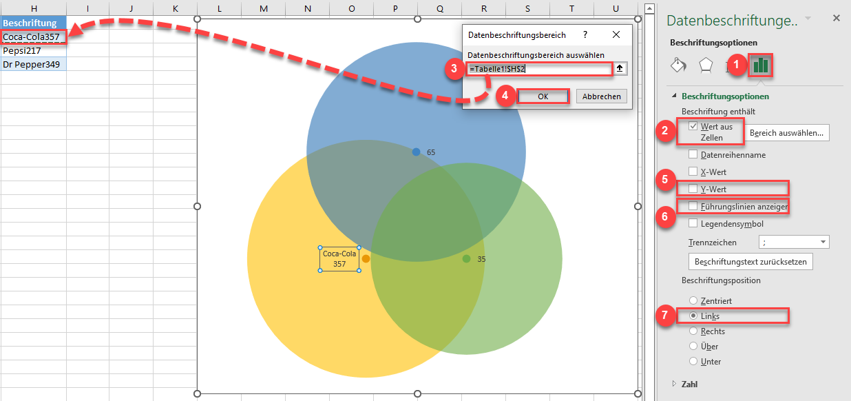 venn diagramm benutzerdefinierte datenbeschriftungen hinzufuegen