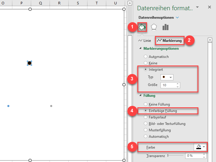 venn diagramm datenmarkierungen formatieren