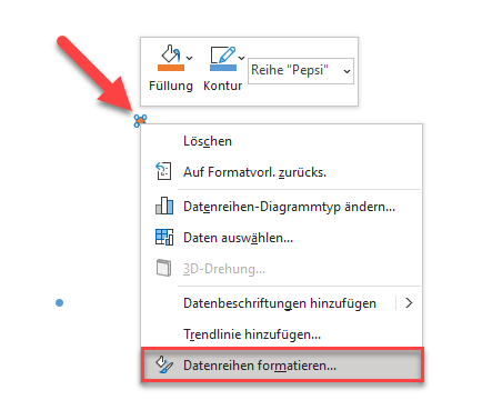 venn diagramm datenreihen formatieren