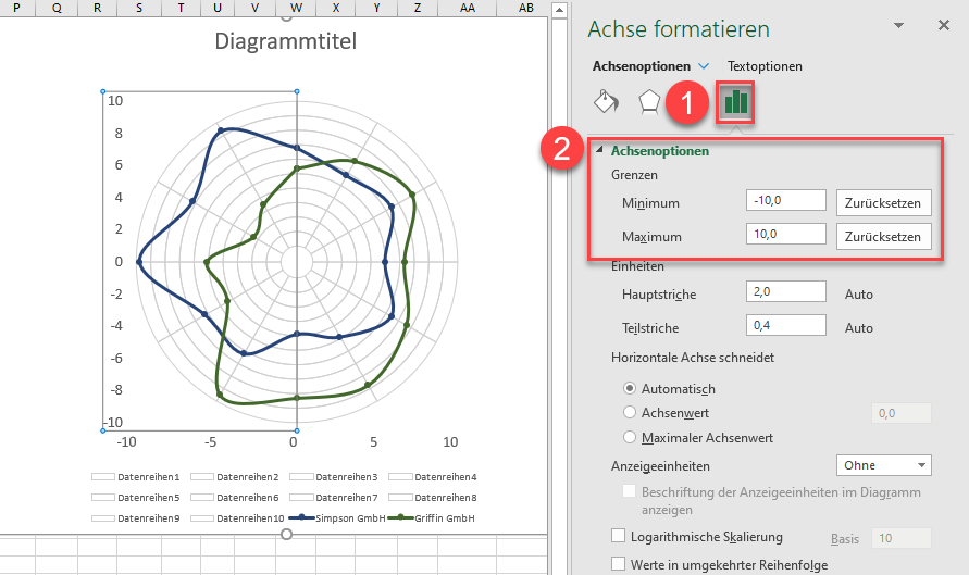 vertikale und horizontale Achse modifizieren