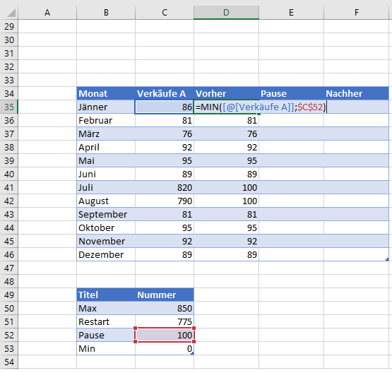 vorher Formel für Excel für Achse unterbrechen
