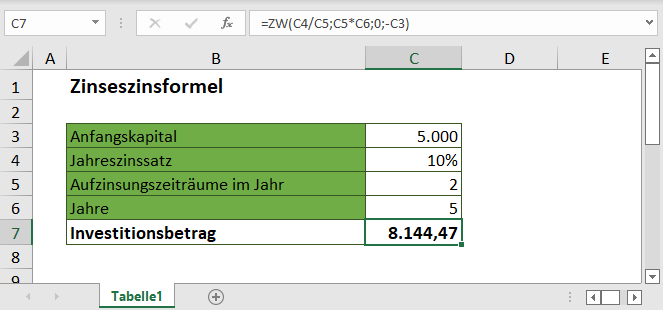 zinseszinsformel-hauptfunktion zinseszinsformel hauptfunktion