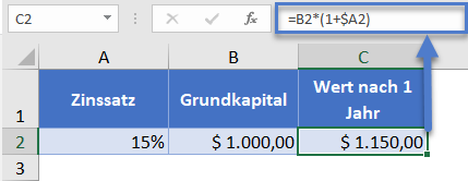 zinseszinsformel wert nach 1 jahr