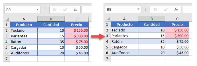 Cómo Editar el Formato Condicional en Excel