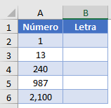 Datos para Extraer Letra de Columna Fúnción DIRECCION en Excel