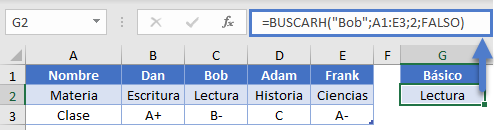 Ejemplo Básico de BUSCARH en Excel