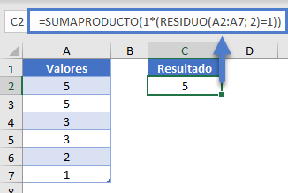 Ejemplo Contar Celdas Impares