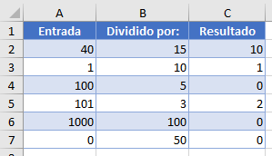 Ejemplo Resultado Residuo en VBA