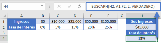Ejemplo de BUSCARH Coincidencia No Exacta en Excel