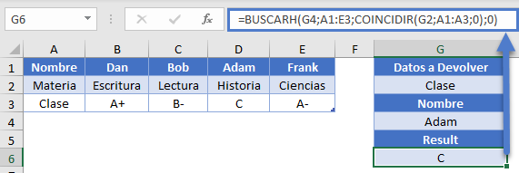 Ejemplo de BUSCARH Fila Dinámica en Excel