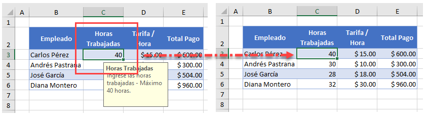 Eliminar Validación de Datos en Excel