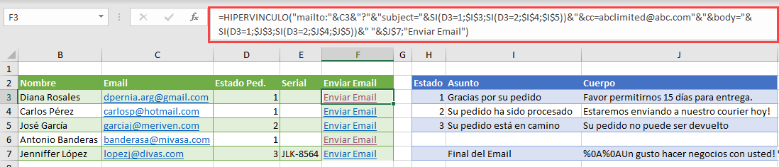 Enviar Correo Electrónico Desde Excel con una Fórmula Sin Macros